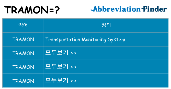tramon 대 한 무엇을 서가