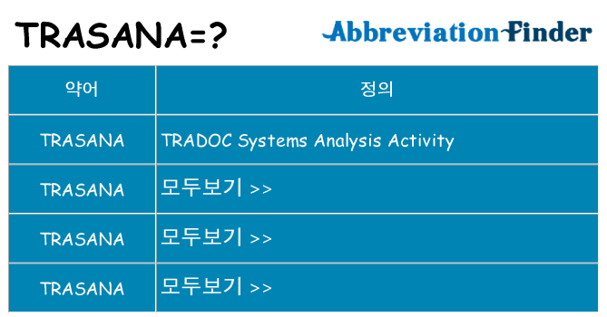 trasana 대 한 무엇을 서가