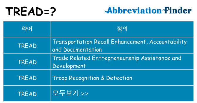 tread 대 한 무엇을 서가