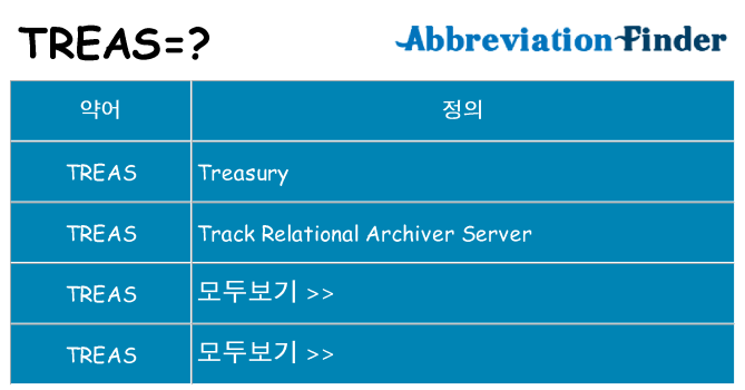 treas 대 한 무엇을 서가