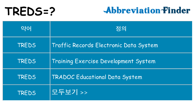 treds 대 한 무엇을 서가