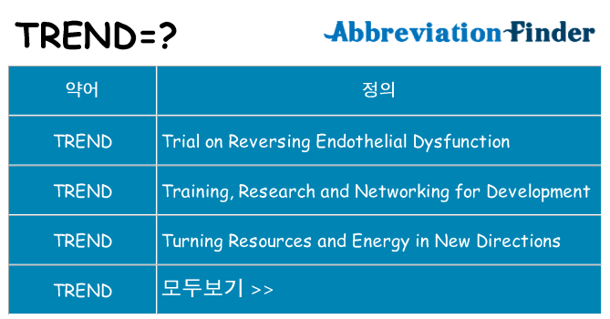 trend 대 한 무엇을 서가