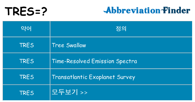 tres 대 한 무엇을 서가