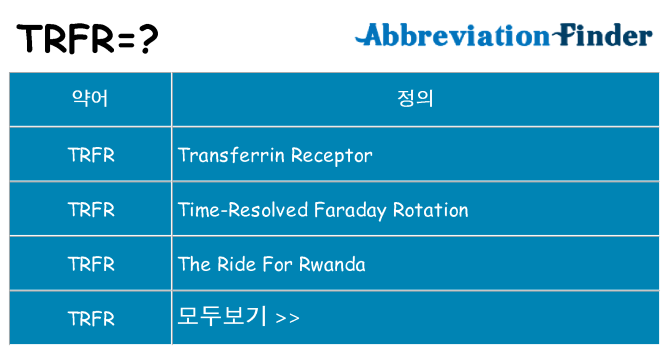 trfr 대 한 무엇을 서가
