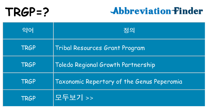 trgp 대 한 무엇을 서가