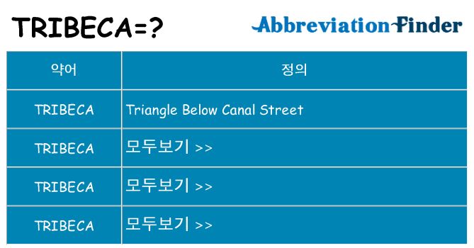 tribeca 대 한 무엇을 서가