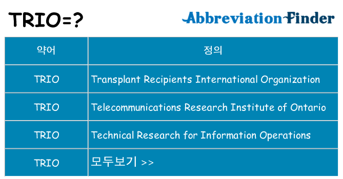 trio 대 한 무엇을 서가