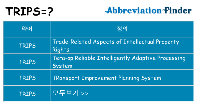 trips 대 한 무엇을 서가