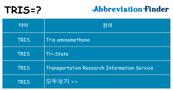 tris 대 한 무엇을 서가