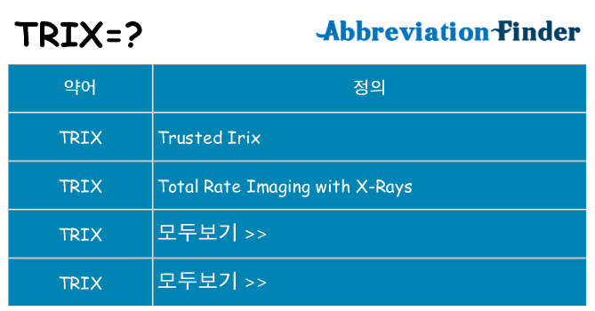 trix 대 한 무엇을 서가