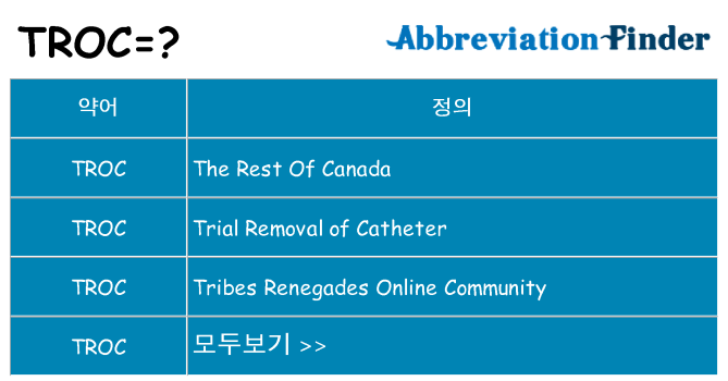 troc 대 한 무엇을 서가