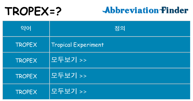 tropex 대 한 무엇을 서가