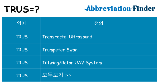 trus 대 한 무엇을 서가