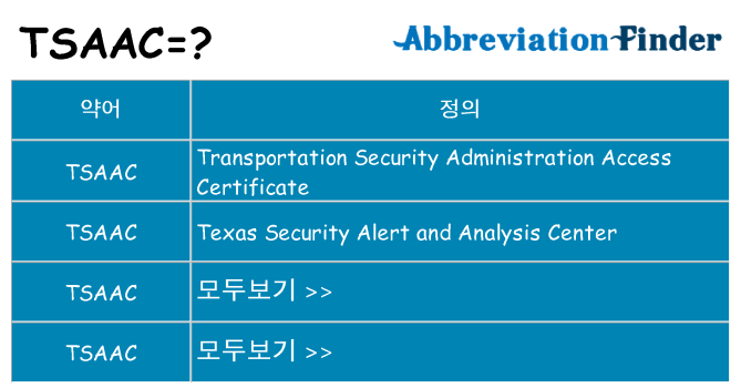 tsaac 대 한 무엇을 서가
