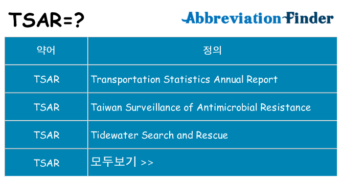 tsar 대 한 무엇을 서가