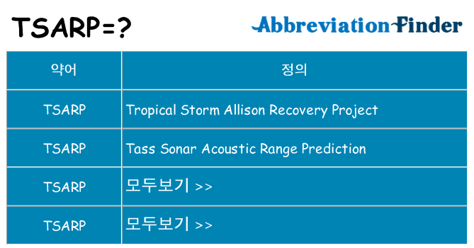 tsarp 대 한 무엇을 서가