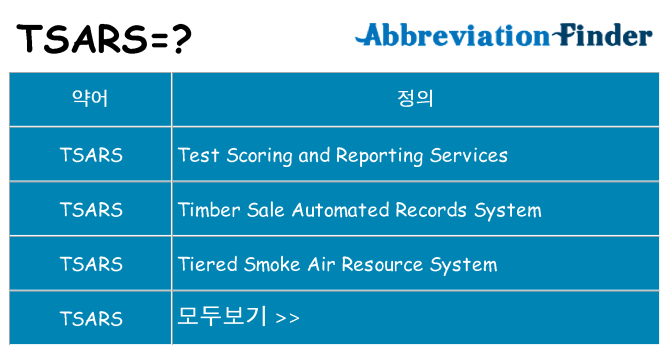 tsars 대 한 무엇을 서가
