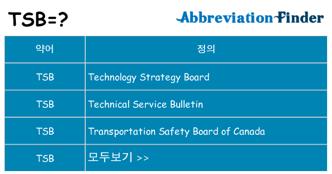 tsb 대 한 무엇을 서가