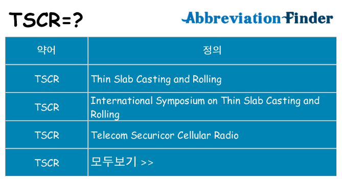 tscr 대 한 무엇을 서가