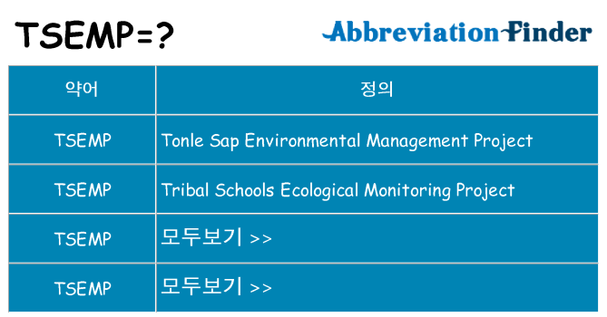 tsemp 대 한 무엇을 서가