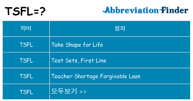 tsfl 대 한 무엇을 서가