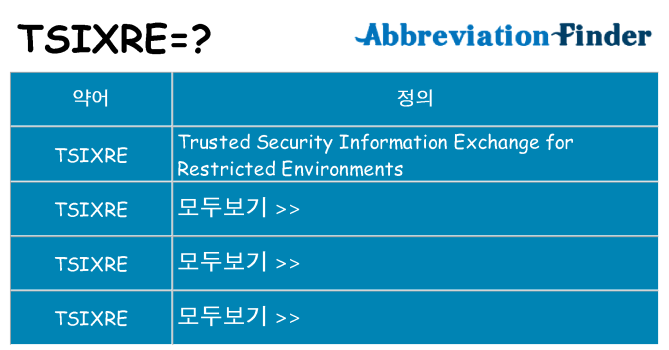 tsixre 대 한 무엇을 서가