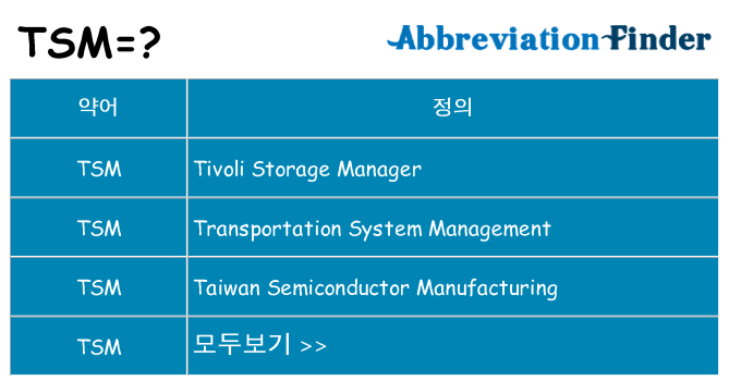 tsm 대 한 무엇을 서가