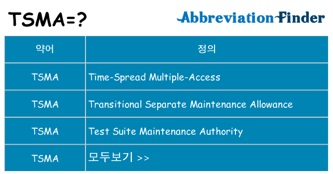 tsma 대 한 무엇을 서가
