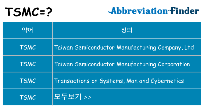 tsmc 대 한 무엇을 서가