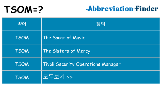 tsom 대 한 무엇을 서가