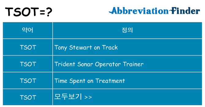 tsot 대 한 무엇을 서가
