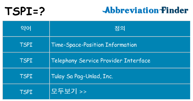 tspi 대 한 무엇을 서가