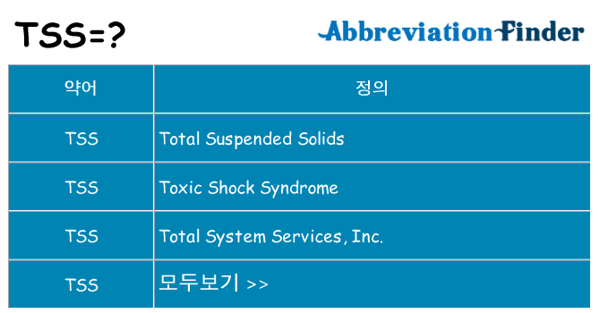tss 대 한 무엇을 서가
