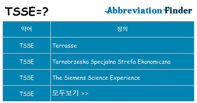 tsse 대 한 무엇을 서가