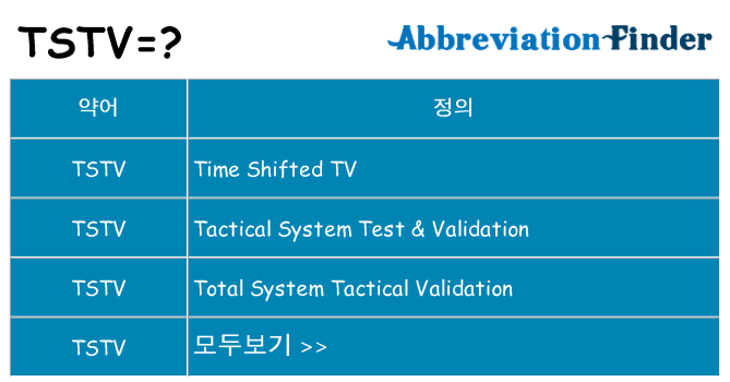 tstv 대 한 무엇을 서가