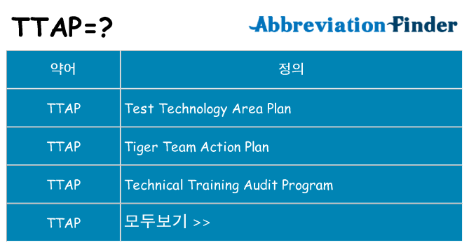 ttap 대 한 무엇을 서가