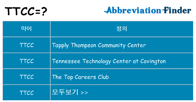 ttcc 대 한 무엇을 서가