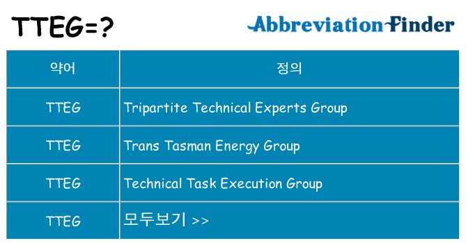 tteg 대 한 무엇을 서가