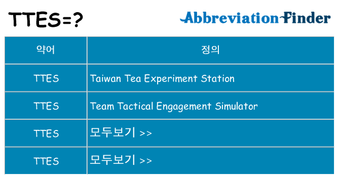 ttes 대 한 무엇을 서가