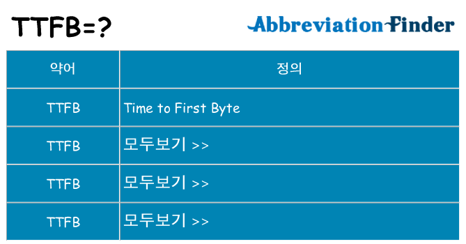 ttfb 대 한 무엇을 서가
