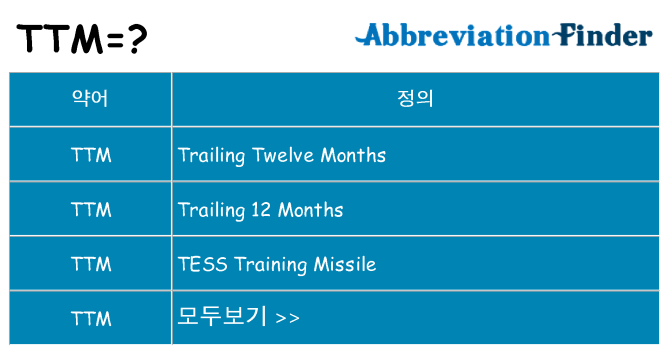 ttm 대 한 무엇을 서가