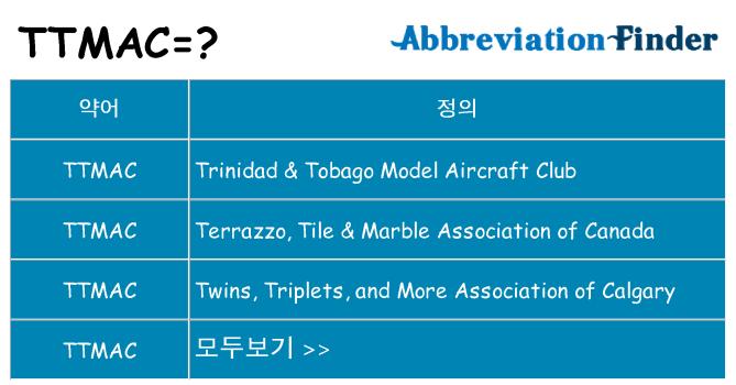 ttmac 대 한 무엇을 서가
