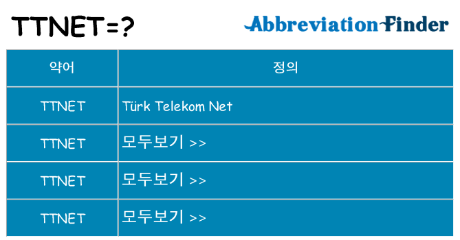 ttnet 대 한 무엇을 서가