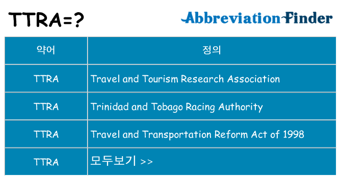 ttra 대 한 무엇을 서가