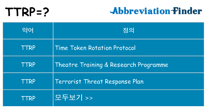 ttrp 대 한 무엇을 서가