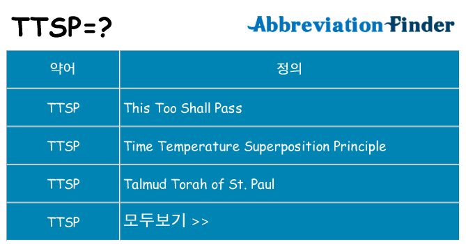 ttsp 대 한 무엇을 서가