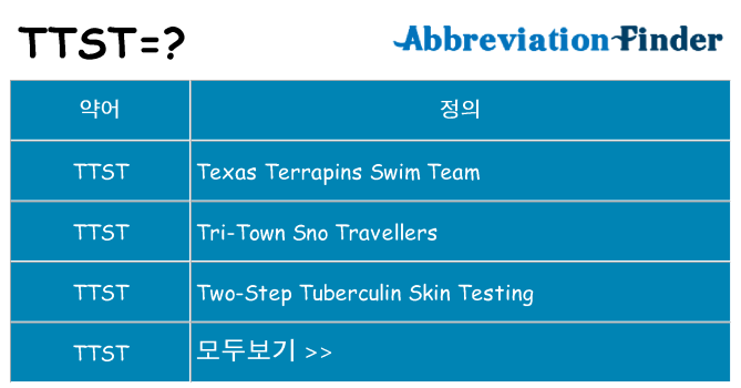 ttst 대 한 무엇을 서가