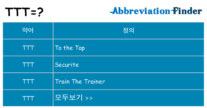 ttt 대 한 무엇을 서가