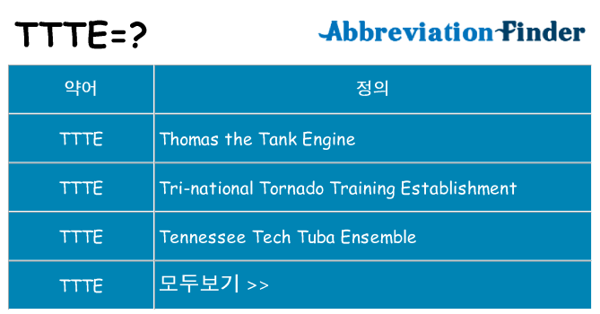 ttte 대 한 무엇을 서가