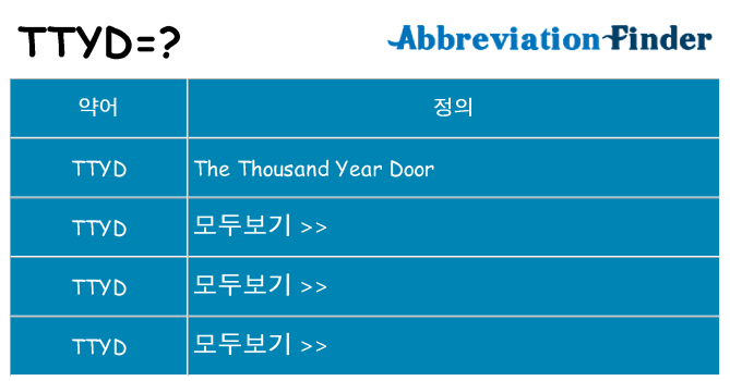 ttyd 대 한 무엇을 서가